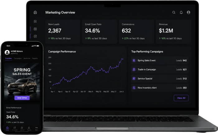 Marketing Hero Mockup