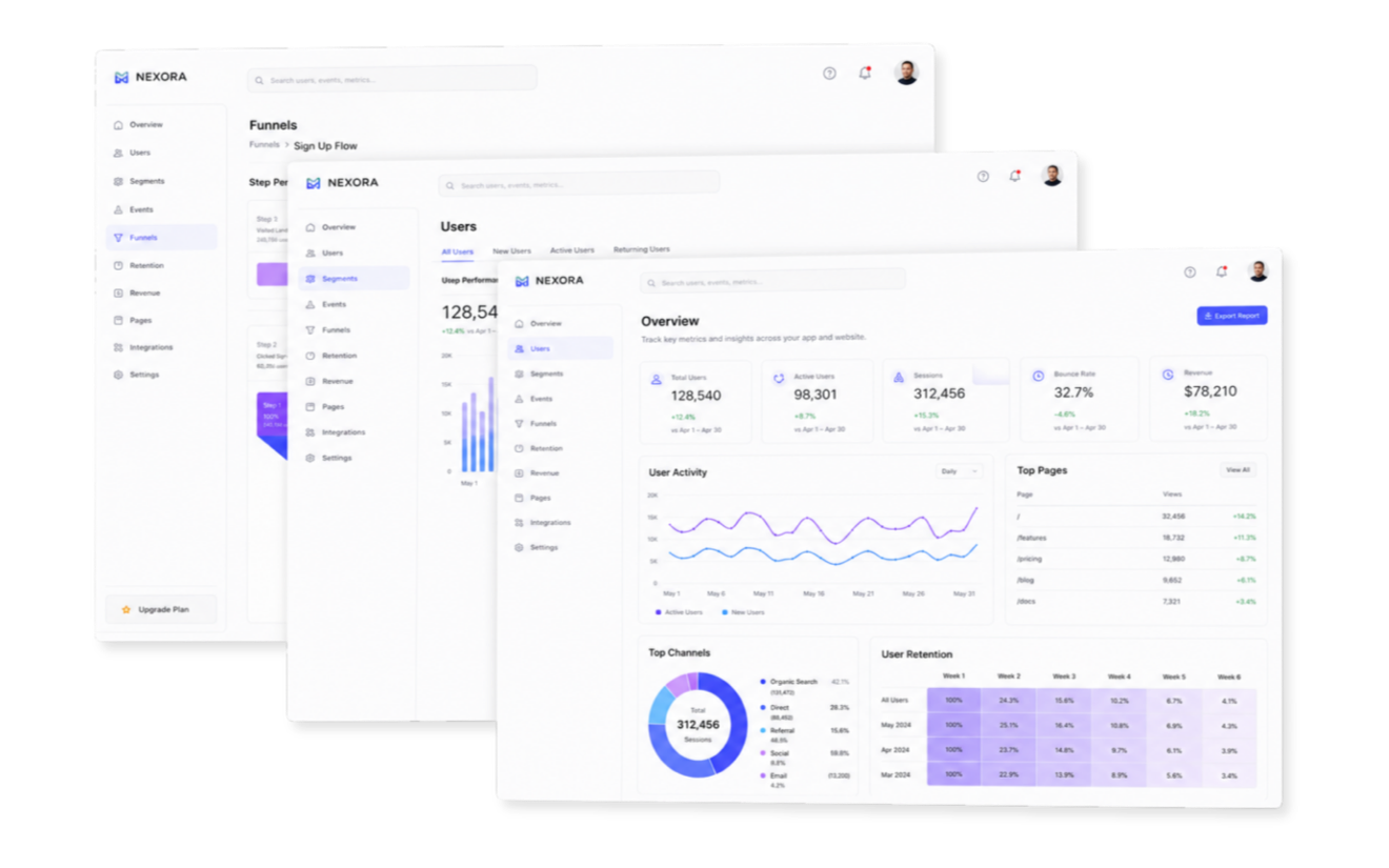 Custom Web Platforms